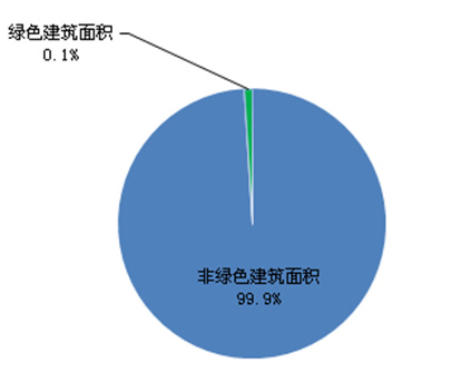 香港宝典免费资料大全