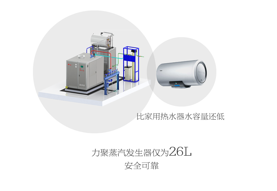 香港宝典免费资料大全蒸汽发生器