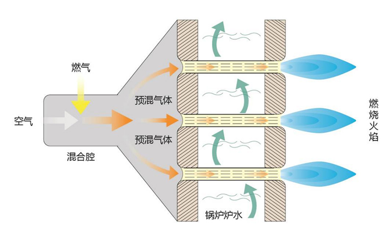 香港宝典免费资料大全